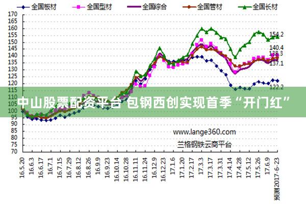 中山股票配资平台 包钢西创实现首季“开门红”