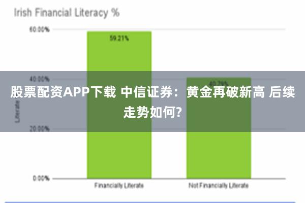 股票配资APP下载 中信证券：黄金再破新高 后续走势如何?