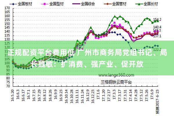 正规配资平台费用低 广州市商务局党组书记、局长魏敏：扩消费、强产业、促开放