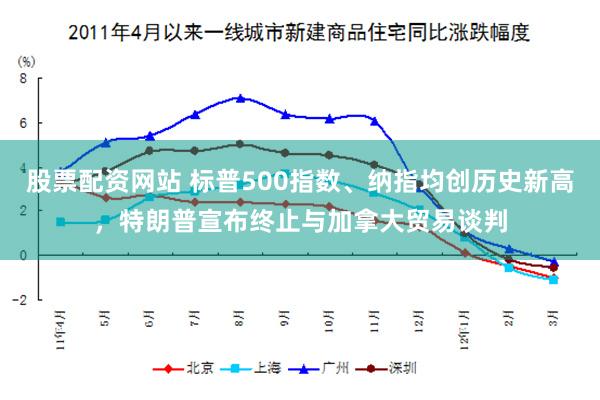 股票配资网站 标普500指数、纳指均创历史新高，特朗普宣布终止与加拿大贸易谈判