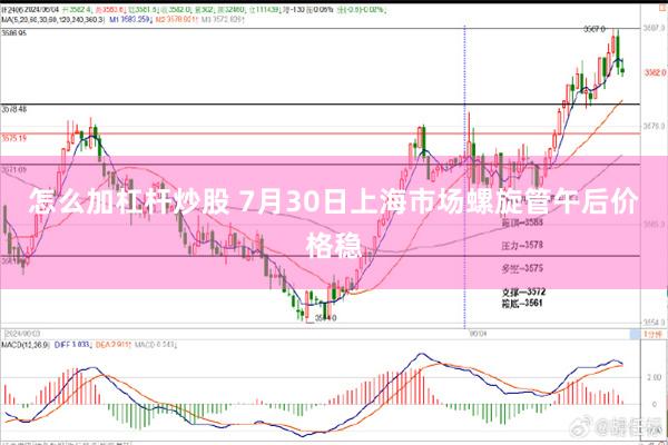 怎么加杠杆炒股 7月30日上海市场螺旋管午后价格稳