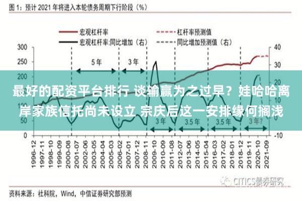 最好的配资平台排行 谈输赢为之过早？娃哈哈离岸家族信托尚未设立 宗庆后这一安排缘何搁浅