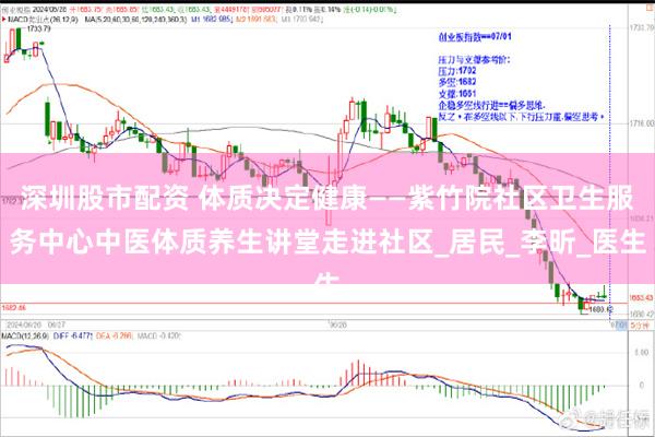 深圳股市配资 体质决定健康——紫竹院社区卫生服务中心中医体质养生讲堂走进社区_居民_李昕_医生