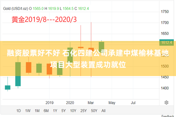 融资股票好不好 石化四建公司承建中煤榆林基地项目大型装置成功就位